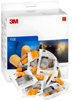 3M Ørepropper Oransje (2) (1100*200)