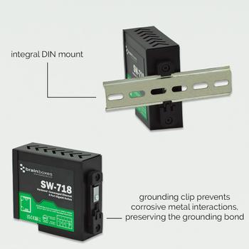 BRAINBOXES Hardened Industrial 8 Port Gigabit Ethernet Switch (SW-718)