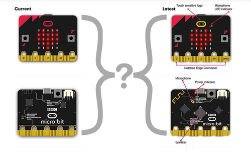 KITRONIK BBC micro:bit Club V2 10-pack microbit -UUTUUS (ED00370v2-10p)