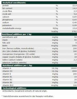 Josera Laks og Poteter 15kg - Tørrfôr (15-50003706)