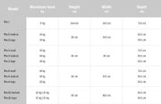 4pets PRO 3 Enkeltbur S - Bilbur (119-T6704)