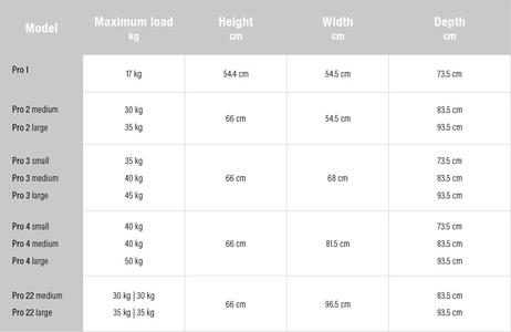 4pets PRO 4 Enkeltbur L - Bilbur (119-T6709)