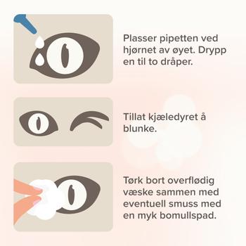 Beaphar Oftal Tåreflekkfjerner - 50ml (127-11629)