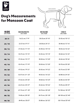 Hurtta Monsoon Regndekken - Svart (16-H933648-1500098958)