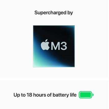 15" MacBook Air M3 8CPU/ 10GPU 16GB 512GB SSD Starlight (MXD33KS/A)