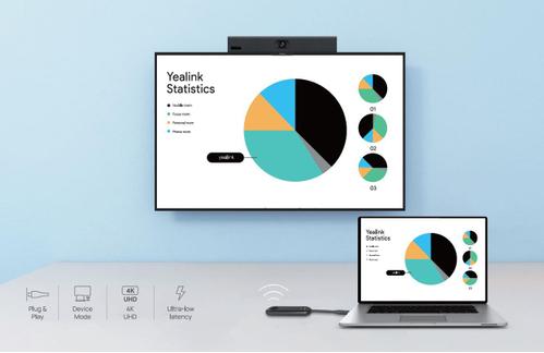 Yealink A10-010 Personal Collaboration bar for Teams, Zoom & BYOD incl. VCR11 remote control (A10-010)
