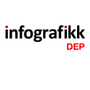 Infografikk Dep registrering