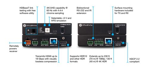 Atlona 4K HDR Transmitter and Receiver Set w/IR, RS-232, and PoE (AT-HDR-EX-70C-KIT)