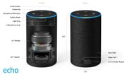 Amazon Echo (2. gen.) smarthøyttaler (B06XCM9LJ4)
