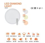 ThorgeOn Diamond Taklampe 40W LED 40CM (4751029891846)