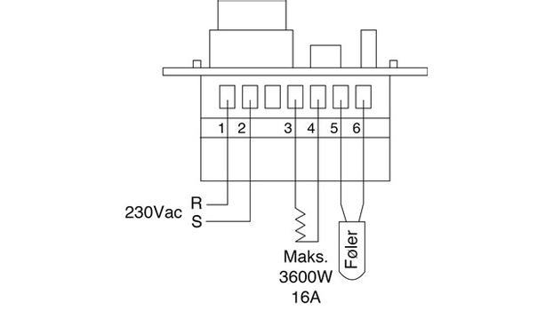 Microtemp Mtc 1991 Gulvfoler
