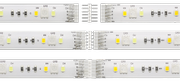 Deltaco Smart Home LED-strip WiFi RGB 3m (SH-LS3M)
