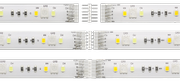 Deltaco Smart Home LED-strip Wi-Fi RGB 3m (SH-LS3M)