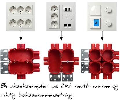 ELKO 2x2H Plus Multiramme Sort (1427535)