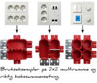 ELKO 2x2H Plus Multiramme Sort (1427535)