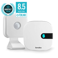Sensibo Air Smart Varmepumpestyring