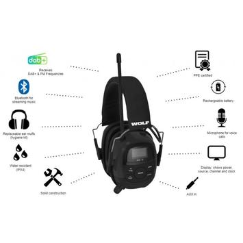 WOLF Headset Pro Gen2 - Hørselvern med DAB og Bluetooth (7090032641473)