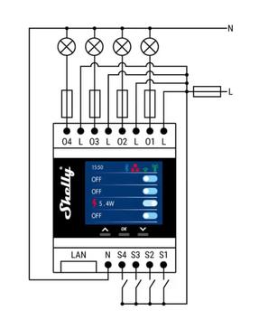 Shelly PRO 4PM (Shelly-PRO-4PM)
