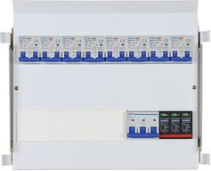 Cenika Renoveringsramme C/D/E 2 rader