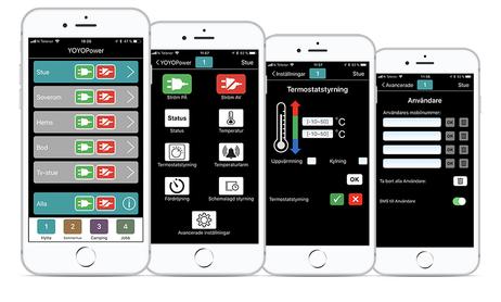 Yoyomotion Hovedenhet Ring Hytta Varm (EM4-016-Y)