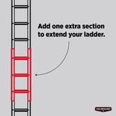Housegard Forlengelsesdel til Utfellbar Rømningsstige,  90 cm, EL09 (605021)