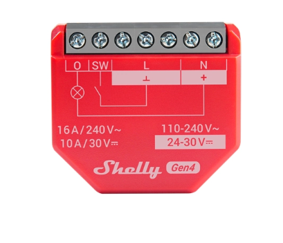 Shelly 1PM Gen4 (4542270)