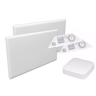 Futurehome Smart Varmepakke Hvit