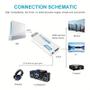 Amicom Wii til HDMI Adapter - Hvid (AM-7759056819)