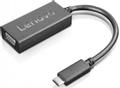 LENOVO USB-C to VGA Adapter