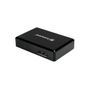 TRANSCEND RDF9 USB 3.1 MULTI-CARD READER BLACK