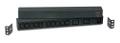 APC HORIZONTAL RACK-MOUNT POWER DISTRIBUTION UNIT NS