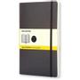 MOLESKINE notitieboek L speciaal geruit PU (polyurethaan) soepele kaft zwart niet geperforeerd