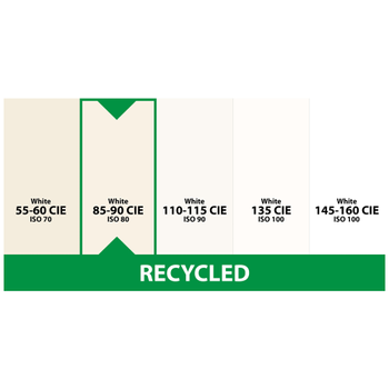 Bio Top 3 A4 Kopieerpapier Wit 80 g/m² Mat 500 Vellen (15776)