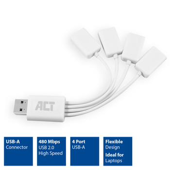 ACT Hub AC6210 (AC6210)