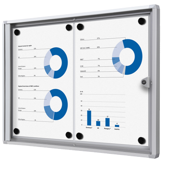 SHOWDOWN Vitrine Magnetisch 49,1 (B) x 35 (H) cm Zilver 2 x A4 (SCXS2xA4)
