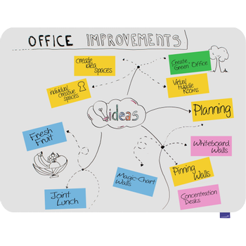 Legamaster Essence Whiteboard Magnetisch Email 119,5 (B) x 90 (H) cm (7-107054)
