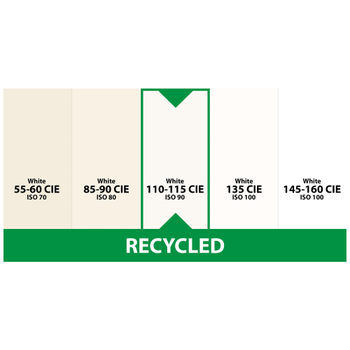 Nautilus Classic A4 Kopieerpapier Wit Recycled 100% 80 g/m² Frosted 500 Vellen (2318010001)