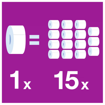 Tork Premium toiletpapier T1 2-laags 110273 6 rollen à 1800 vellen (110273)