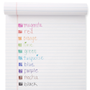 PAPERMATE InkJoy 100 RT InkJoy Intrekbaar Balpen Zwart 0,8 mm Medium Balpen 20 Stuks (S0957030)