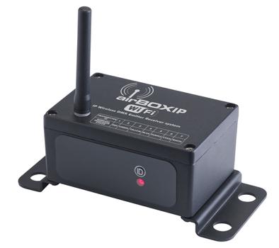 CONTEST AirBoxIP (H11032)