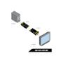 GEFEN Kuitumuunnin - GefenPRO DVI-FM1500 (GEF-DVI-FM1500)