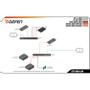 GEFEN AV over IP - Digital and Analog Audio over IP - Sender Package (EXT-ADA-LAN-TX)