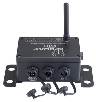 CONTEST AirBoxIP (H11032)