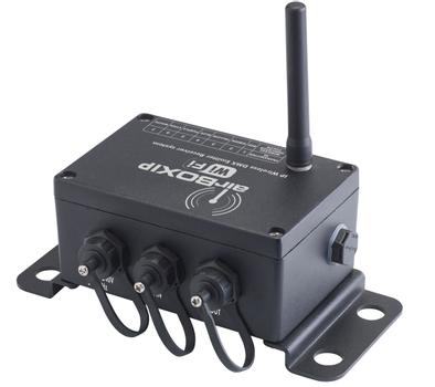 CONTEST AirBoxIP (H11032)