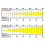 Briteq BT-THEATRE HD2 (B06035)