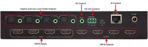 Hall Technologies 4K 4X4 HDMI Matrix Switch - 4K 4X4 HDMI Matrix Switch (HSM-44-UHD)