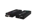 RGBlink ASK nano 4K 1TX+1RX (450-2002-01-0)