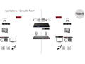 TightAV MSW-H614A-HDBT | 6x4+2 4K60 HDMI 2.0  matrix switch with HDBaseT (MSW-H614A-HDBT)