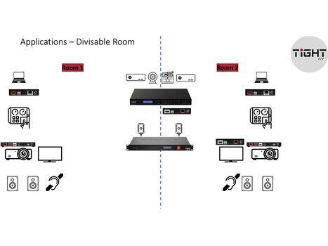 TightAV MSW-H614A-HDBT | 6x4+2 4K60 HDMI 2.0  matrix switch with HDBaseT (MSW-H614A-HDBT)
