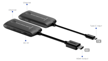 Lenkeng 20M 5GHz Type-c wireless extender, 4K@60Hz (LKV488Type-C)